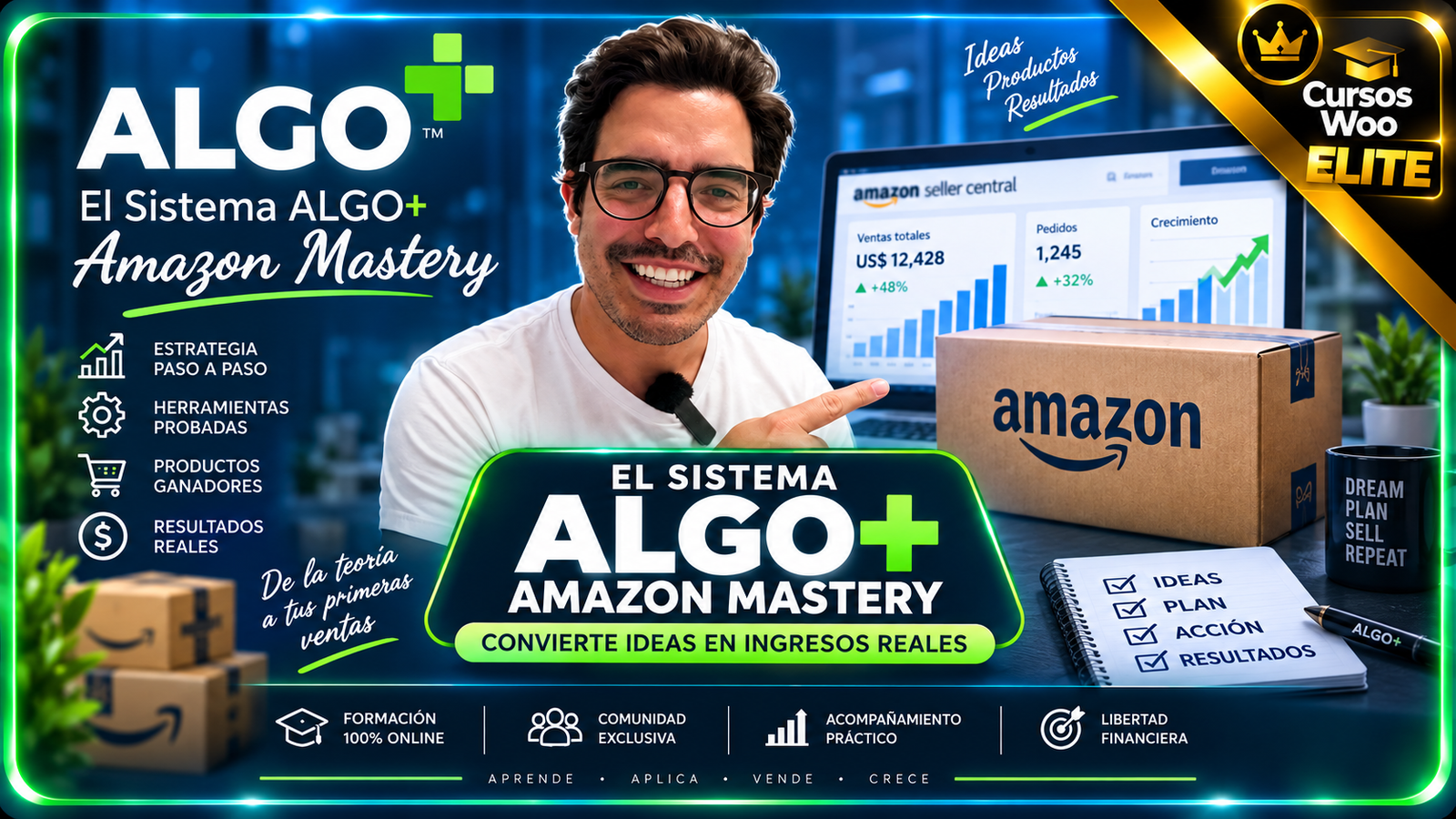 AMAZON MASTERY | ALGO +