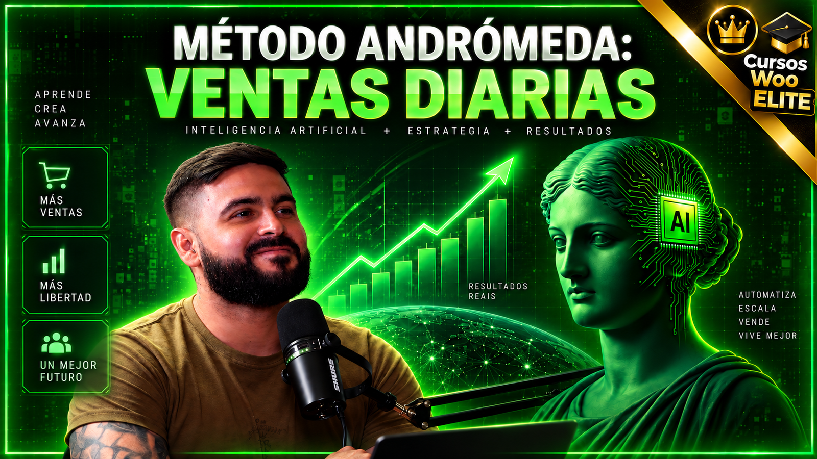 METODO ANDROMEDA